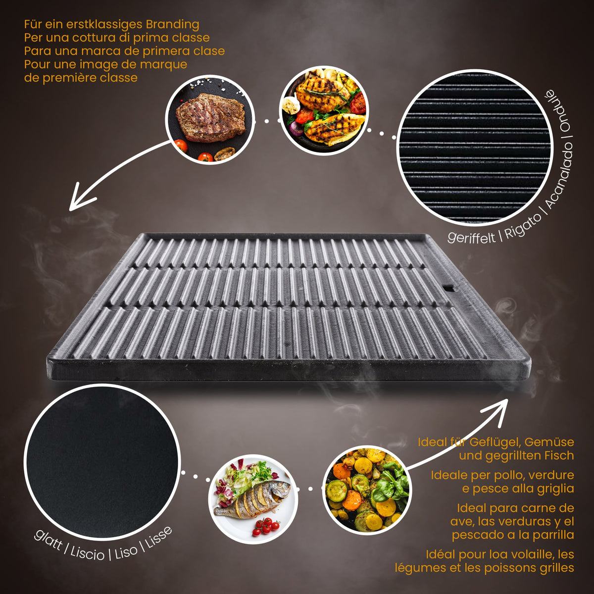 Grillplatta